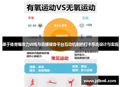 基于体育爆发力训练与直播健身平台互动机制的打卡系统设计与实现
